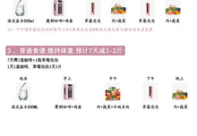 Load image into Gallery viewer, Carcass magic diet coffee魔胴防弹咖啡三盒一个疗程