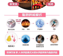 Load image into Gallery viewer, Carcass magic diet coffee魔胴防弹咖啡三盒一个疗程