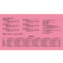 Load image into Gallery viewer, 【三只松鼠_鸭肉肉食大礼包505g/18包】卤味鸭脖鸭翅鸭掌麻辣小吃