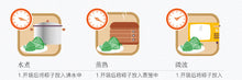 Load image into Gallery viewer, 御庄园 嘉兴粽子 耀出粽 鲜肉粽 2枚入 包裹锁鲜280g 满$88免运费红豆粽蜜枣粽红豆粽鲜肉粽五谷杂粮粽预计 6月8日 星期一 - 6月12日 星期五 送达
