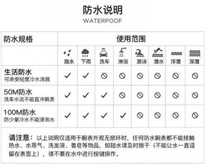 🇺🇸美国直邮】Emporio Armani阿玛尼 男表男士石英时装表AR5980 银色/黑。