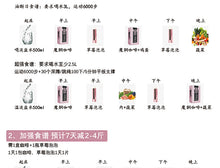 将图片加载到图库查看器，Carcass magic diet coffee魔胴防弹咖啡三盒一个疗程
